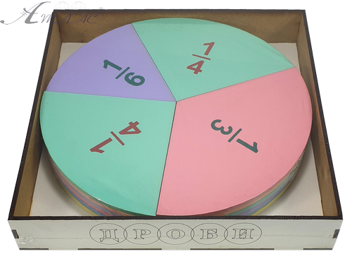 Дроби учебные от 1 до 6 частей d = 20 см ЦВЕТНЫЕ с цифрами на магнитах из фанеры AS-7110, О-00028