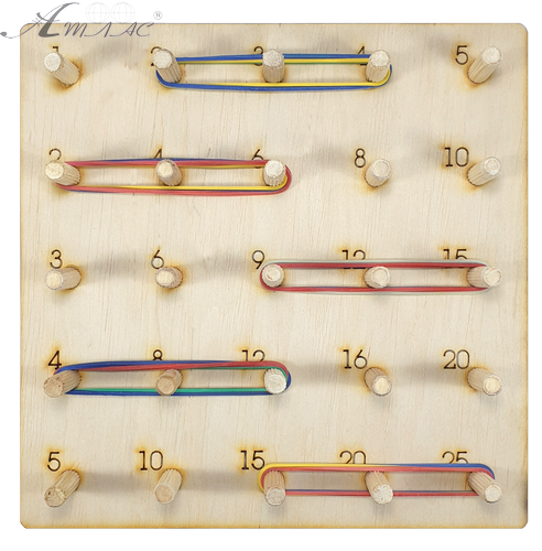 Игрушка развивающая.Планшет Математический 20 х 20 см с Цифрами, 25 Деревянных стоек + 15 резинок AS-7148 Игрушка развивающая.Планшет Математический 20 х 20 см с Цифрами, 25 Деревянных стоек + 15 резинок AS-7148