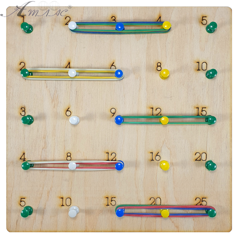 Игрушка развивающая.Планшет Математический 20 х 20 см с Цифрами, 25 пластиковых стоек + 15 резинок AS-7147 Игрушка развивающая.Планшет Математический 20 х 20 см с Цифрами, 25 пластиковых стоек + 15 резинок AS-7147