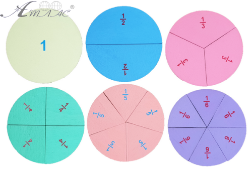 Дроби учебные от 1 до 6 частей = 10 см ЦВЕТНЫЕ с Цифрами AS-7160 Дроби учебные от 1 до 6 частей = 10 см ЦВЕТНЫЕ с Цифрами AS-7160