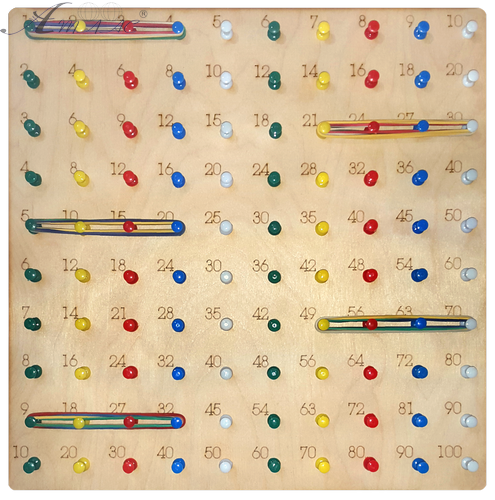 Геоборд или Планшет Математический 30 х 30см с Цифрами, - 100 пластиковых стоек + 30 резинок AS-7150 Геоборд или Планшет Математический 30 х 30см с Цифрами, - 100 пластиковых стоек + 30 резинок AS-7150