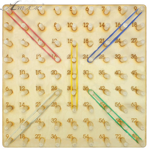 Геоборд или Планшет Математический 27 х 27см - 81 деревянных стоек + 25 резинок AS-7135 Геоборд или Планшет Математический 27 х 27см - 81 деревянных стоек + 25 резинок AS-7135