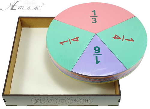 Дроби учебные от 1 до 6 частей d = 20 см ЦВЕТНЫЕ с цифрами на магнитах из фанеры AS-7110, О-00028 фото 2 Дроби учебные от 1 до 6 частей d = 20 см ЦВЕТНЫЕ с цифрами на магнитах из фанеры AS-7110, О-00028 фото 2